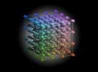 Tridimensional representation of quadridimensional Calabi-Yau manifolds -Calabi-Yau manifolds attached to every point of our 'familiar' (euclidian) quadridimensional space-time?- Tridimensional representation of quadridimensional Calabi-Yau manifolds -Calabi-Yau manifolds attached to every point of our 'familiar' (euclidian)quadridimensional space-time?-