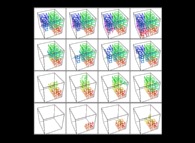 The construction of the tridimensional Hilbert Curve -iteration 3- 