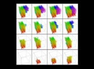 La construction d'une courbe tridimensionnelle du type Hilbert définie avec {X3(...),Y3(...),Z3(...)} et basé sur un nœud '3-trèfle' torique 'ouvert' -itération 3- 