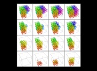 The construction of a tridimensional Hilbert-like Curve defined with {X3(...),Y3(...),Z3(...)} and based on an 'open' 3-foil torus knot -iteration 3- 