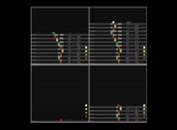 The execution of a very simple program on a Turing Machine The execution of a very simple program on a Turing Machine