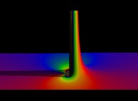 La fonction e^1/z est définie dans le plan complexe. En chaque point z de ce plan, le module et l'argument de cette fonction sont visualisés respectivement par une troisième dimension orthogonale au plan et des couleurs 