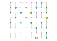 The number of divisors of the 64 first integer numbers on a Bidimensional Hilbert Curve -iteration 3- 