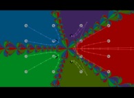 Les racines N-ièmes de l'unité sont triviales à calculer exactement. Mais il est possible aussi de le faire via la méthode itérative de Newton. Le plan complexe se partionne alors en N zones de structures fractales correspondant aux N racines (N=5 dans cet exemple qui montre quelques trajectoires menant de 16 points -disques blancs- aux 5 racines -carrés noirs-)